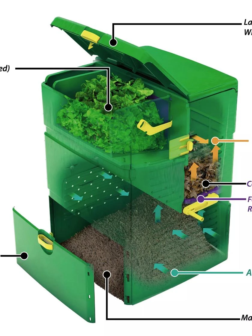 Aeroplus 6000 3-Stage Compost Bin - Image 4